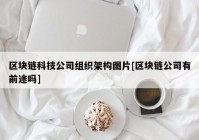 区块链科技公司组织架构图片[区块链公司有前途吗]